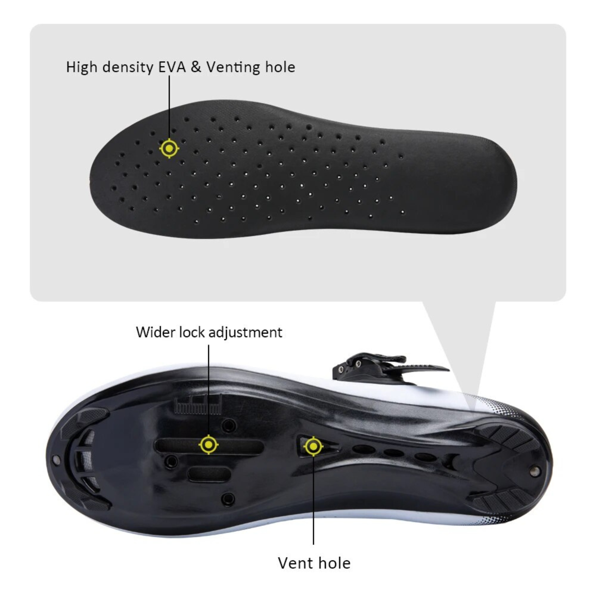 รองเท้าคลีตปั่นจักรยานเสือหมอบ Santic รุ่น WS20012