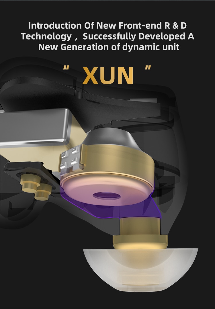 ขาย KZ Z1 หูฟัง TWS ไดร์เวอร์ Dynamic รองรับ Bluetooth5.0 , aac , Touch Control