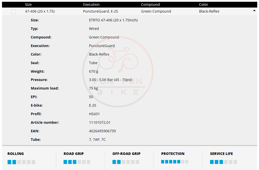 ยางนอก SCHWALBE : Delta Cruiser Plus 20x1.75" สีดำ มีสะท้อนแสง มีกันหนาม ขอบลวด