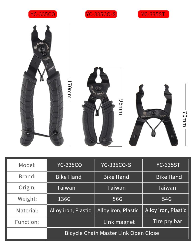 คีมปลดเร็วโซ่จักรยาน BIKE HAND Bicycle Chain Clamp Quick Link