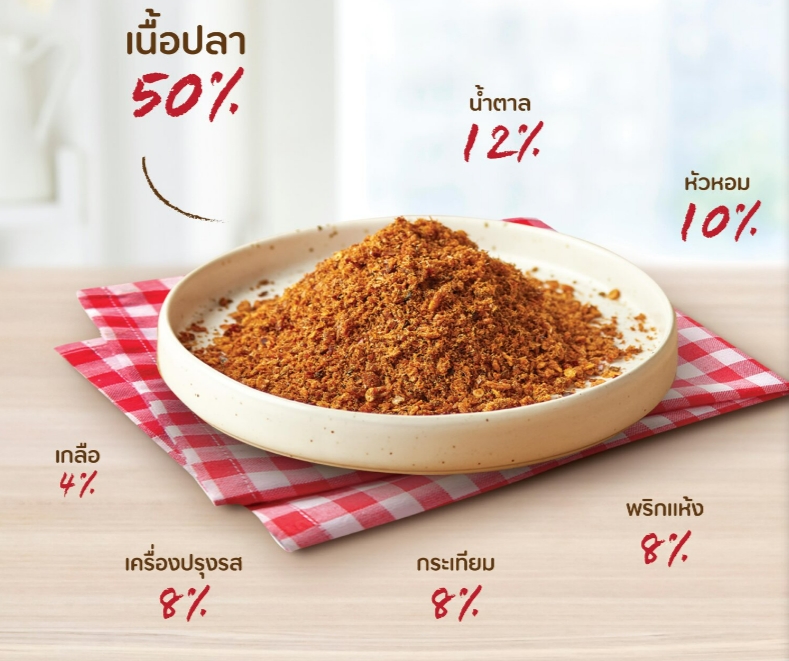 น้ำพริกปลาสลิด ตราไทยเดิม น้ำหนัก 15 กรัม