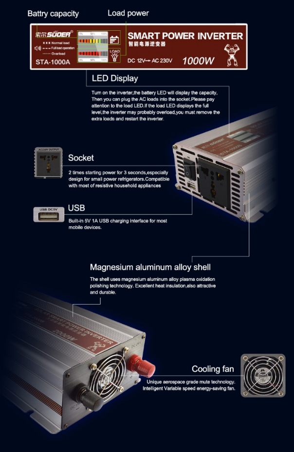 Inverter DC 24V to AC 220V 1000W Modified Sine