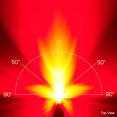 ไฟท้ายจักรยานกระพริบแคทอาย CATEYE , RAPID MINI, TLLD635R,ไฟสีแดง