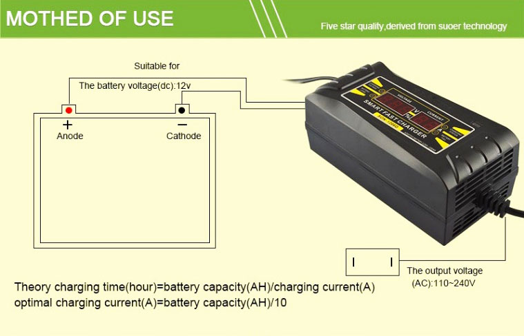 เครื่องชาร์จแบตเตอรี่รถยนต์ 12V 6A ระบบดิจิตอล