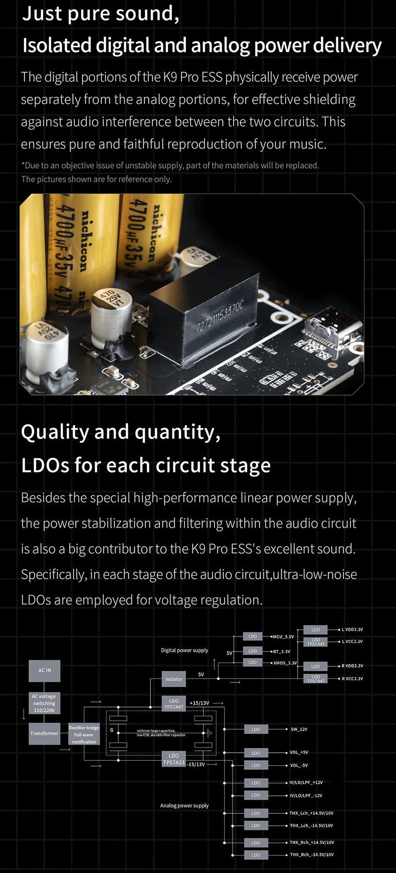ขาย FiiO K9 PRO DAC/Amp ระดับเรือธง ประกันศูนย์ไทย