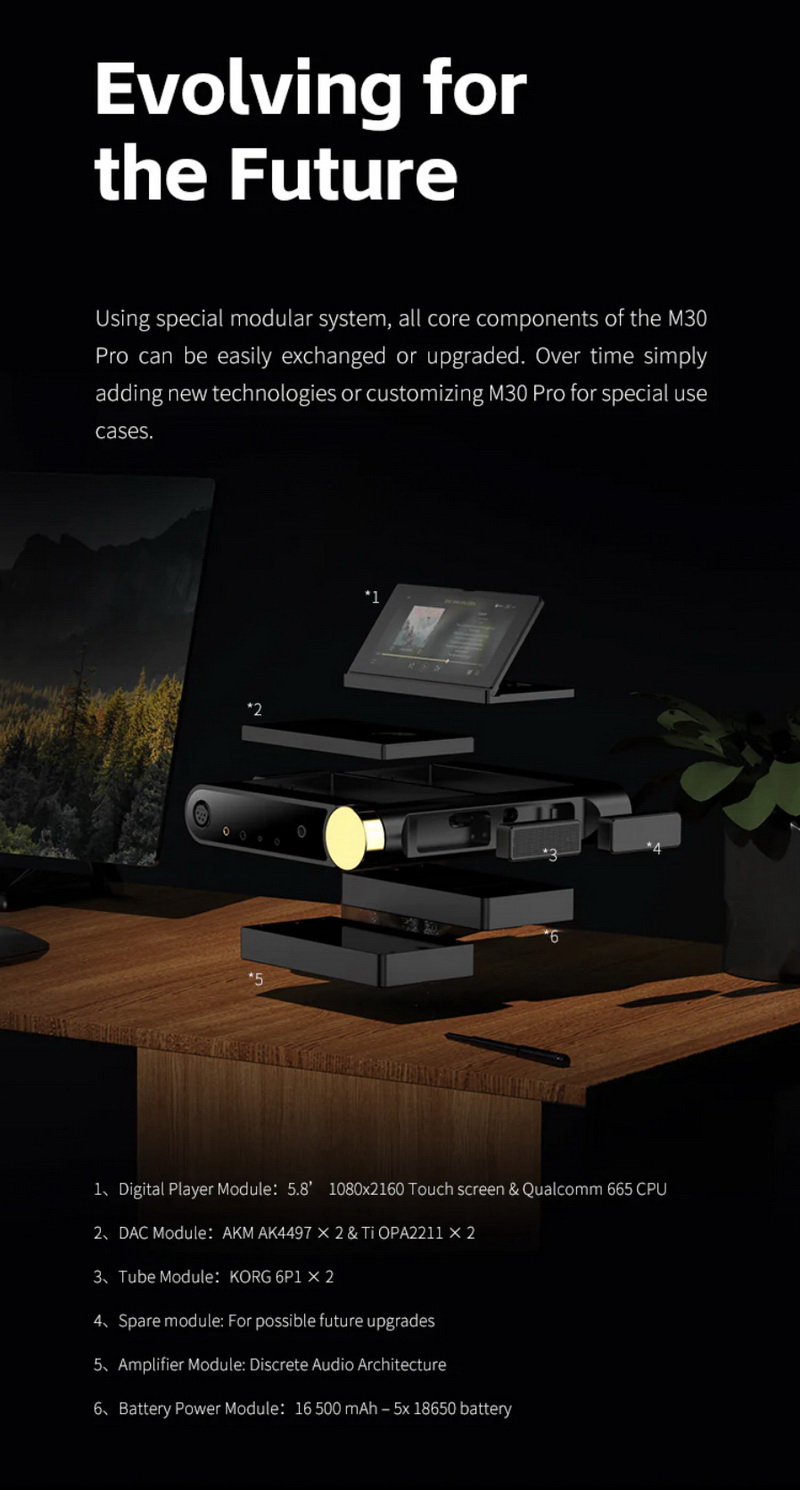 [PreOrder] Shanling M30 PRO Modular Streaming Player DAC+DAP+AMP ทุกอย่างครบจบในเครื่องเดียว ประกันศูนย์ไทย