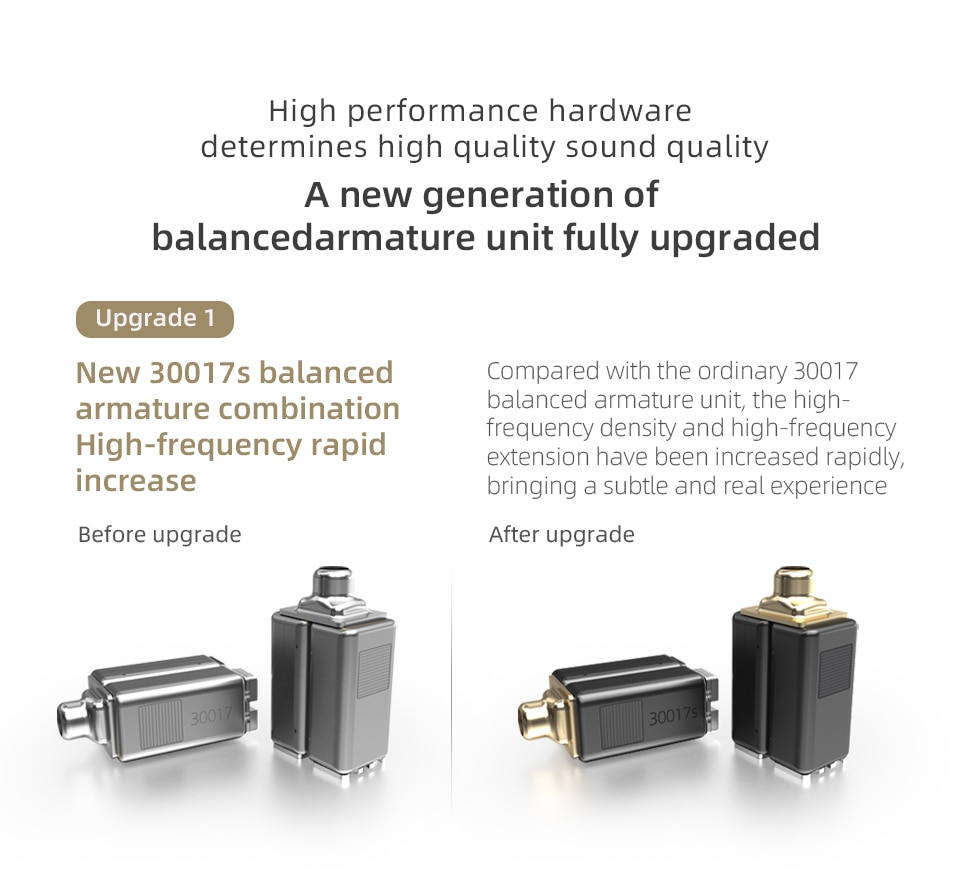ขาย KZ ASX หูฟัง 10 ไดรเวอร์ Balanced (10BA) ประกันศูนย์ไทย