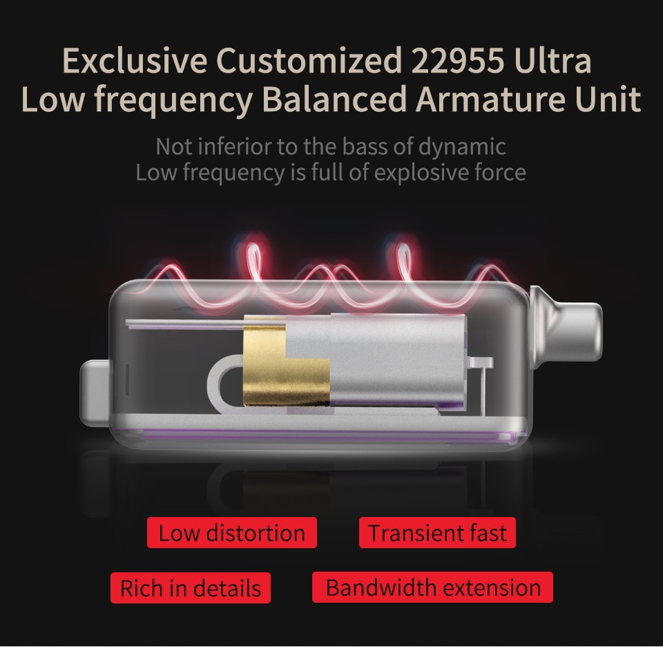 ขาย KZ BA10 หูฟัง 5 ไดร์เวอร์ Pure Balanced (5BA) ถอดสายได้