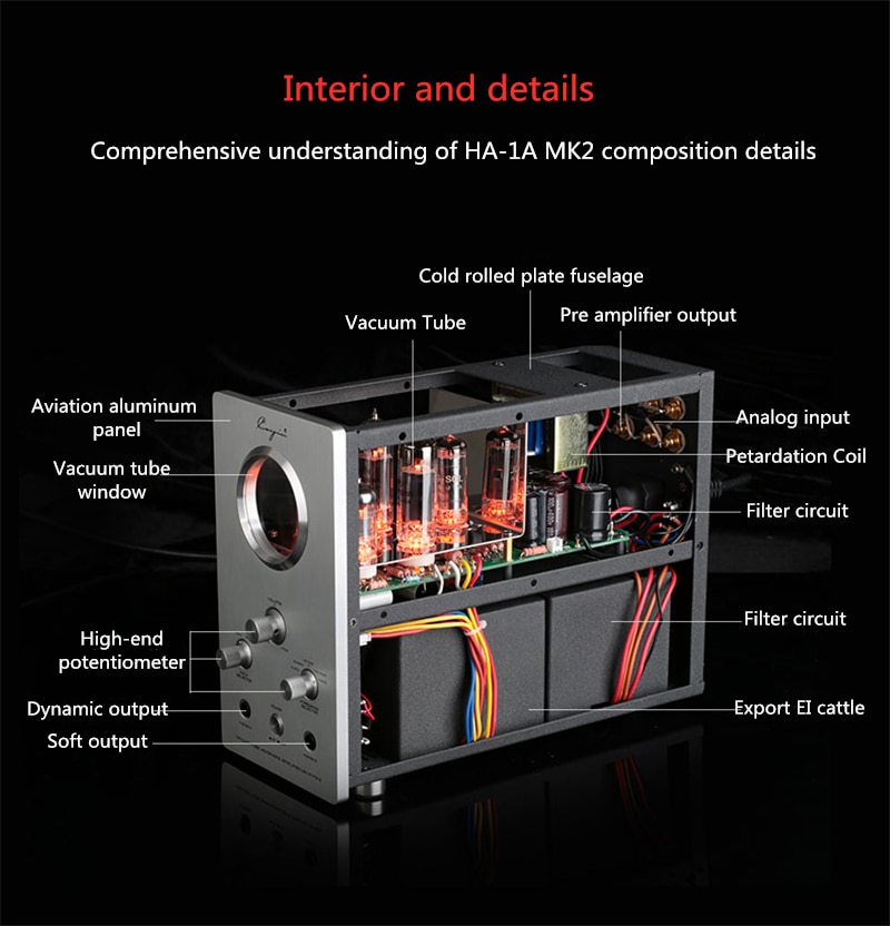ขาย Cayin HA-1A MK2 แอมป์หลอดแก้วสุญญากาศ สำหรับหูฟังกำลังขับสูง