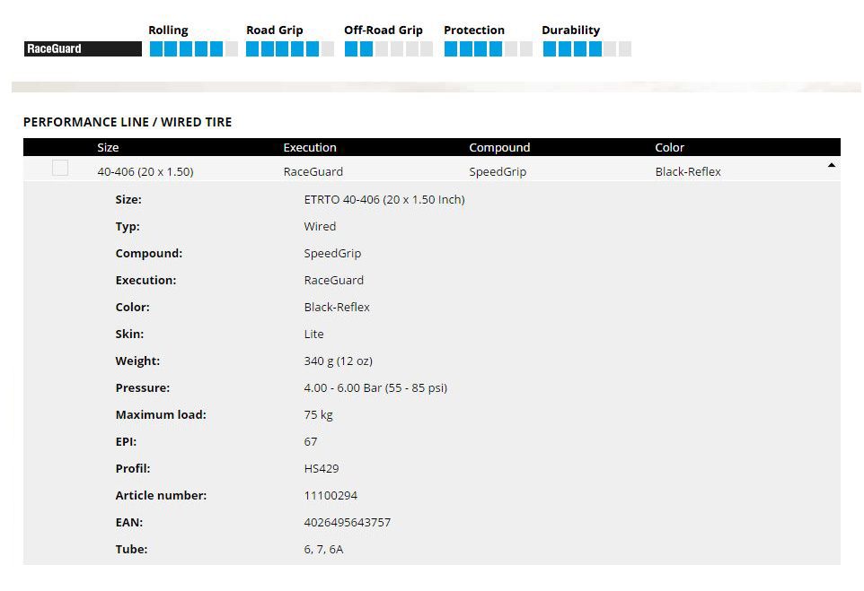 ยางนอก SCHWALBE : MARATHON RACER 20x1.5" มี Reflex ขอบลวด