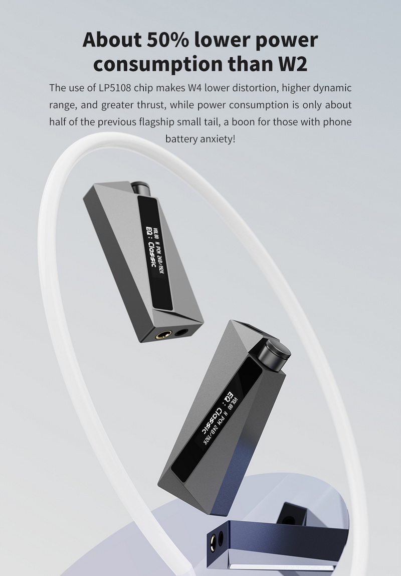Luxury & Precision W4 USB DAC/AMP Dongle ระดับเรือธง ประกันศูนย์ไทย