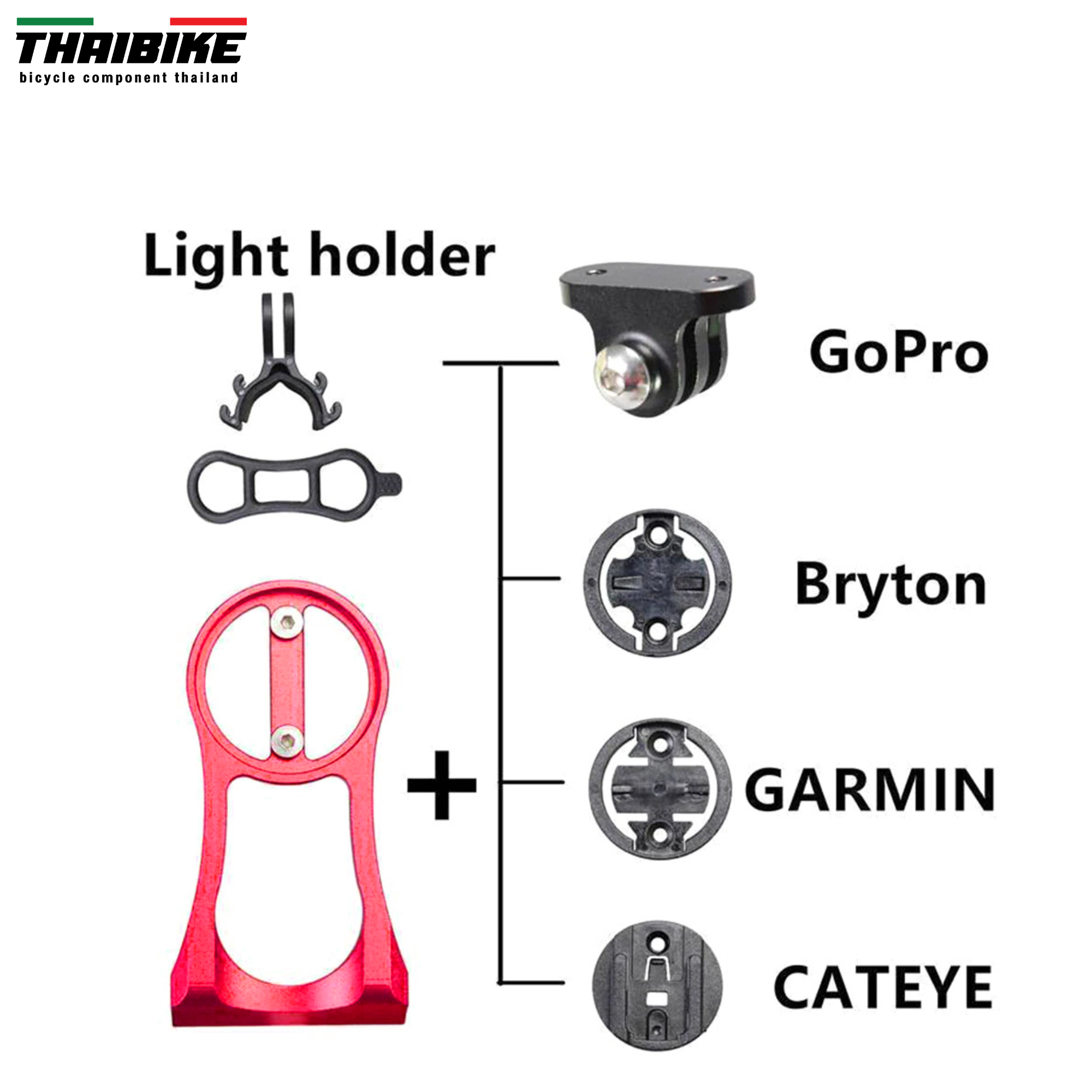 (MOUNT)ตัวยึดไมล์ไฟ ตัวโปรโมชั่น CATEYE GARMIN BRYTON ขายึดไมล์จักรยาน