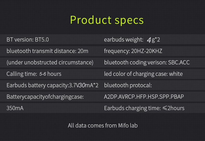 ขาย Mifo O3 หูฟัง True Wireless รองรับ Bluetooth 5.0 กันน้ำได้ระดับ IPX5