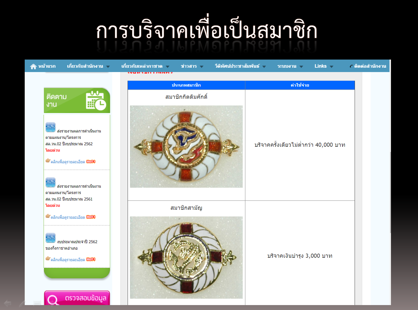 วิธีทำบุญ ต่อชะตา บริจาคอวัยวะ ร่างกาย ผ่านอินเตอร์เน็ต สะดวก ง่าย พร้อมสิทธิประโยชน์ที่จะได้รับ ที่ไม่ค่อยมีคนรู้