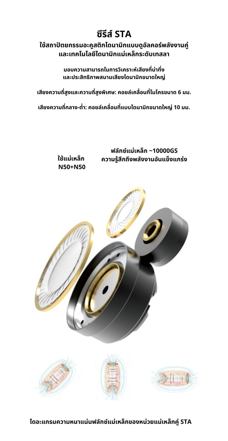 Ear Acoustic Audio STA-Hi End หูฟัง IEMs 2 ไดรเวอร์ Dynamic เสียงโปร่งใส ประกันศูนย์ไทย