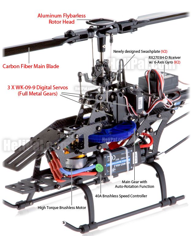 Walkera V450D03 เฮลิคอปเตอร์ 6 ช่อง