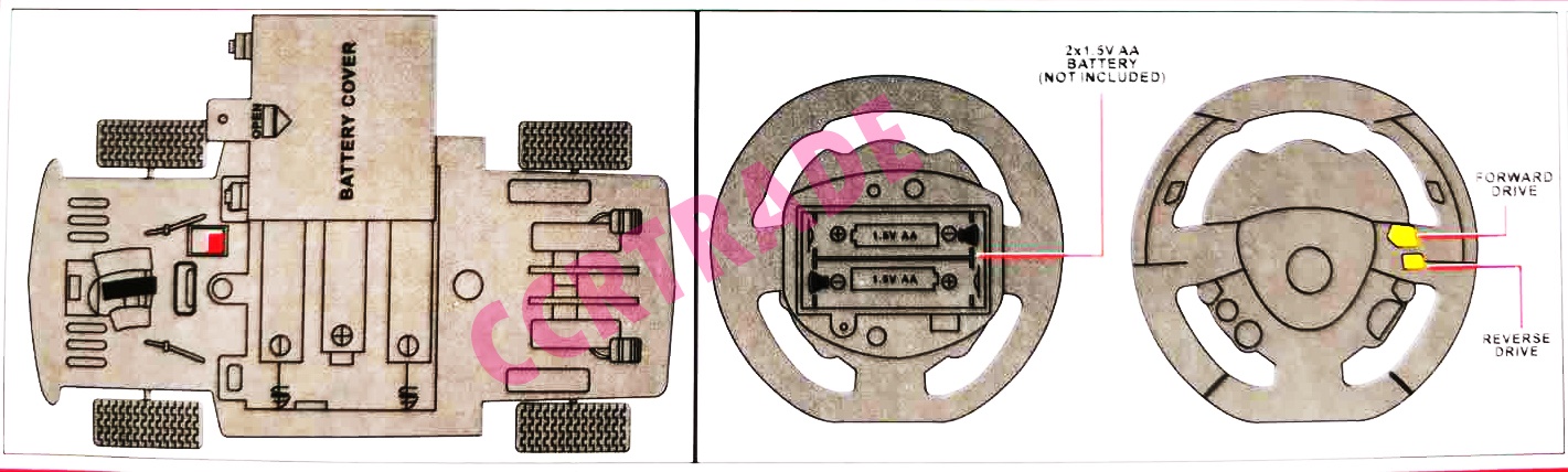 รถบังคับ RC +พวงมาลัยรีโมทกล่อง 10x33 ซม.(1x3)