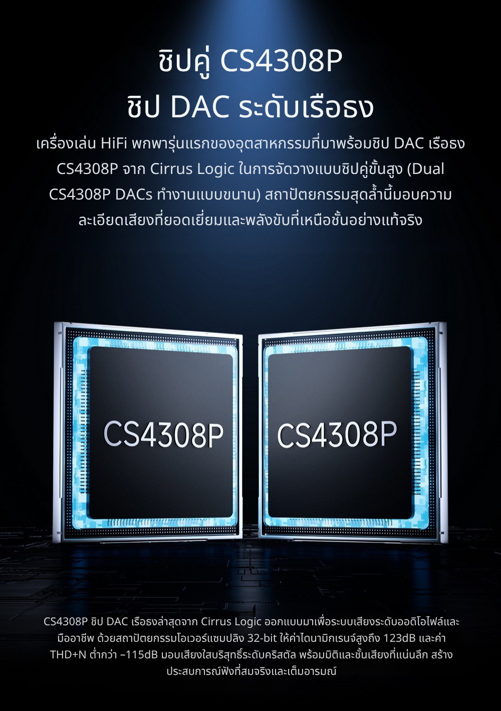 <PreOrder> Hiby R6PRO II 2025 DAP พกพาชิป DAC CS4308P x2 วงจรขยาย Class A/AB รองรับ MQA ประกันศูนย์ไทย