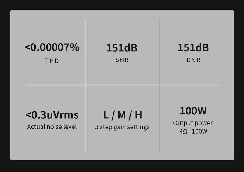 TOPPING B100 Mono Amplifier ตั้งโต๊ะ กำลังขับสูง การบิดเบือนต่ำ ประกันศูนย์ไทย