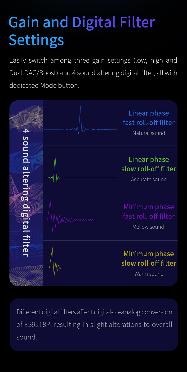 ขาย SHANLING UP4 DAC & AMP พกพารองรับ Bluetooth5.0 , LDAC , HWA , atpX HD , aptX LL , 96kHz/24bit