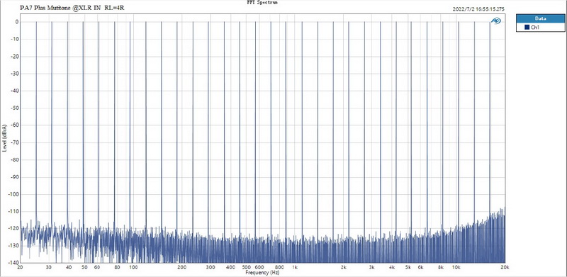 Topping PA7 Power Amplifier ตั้งโต๊ะ Class D ประสิทธิภาพสูง ประกันศูนย์ไทย