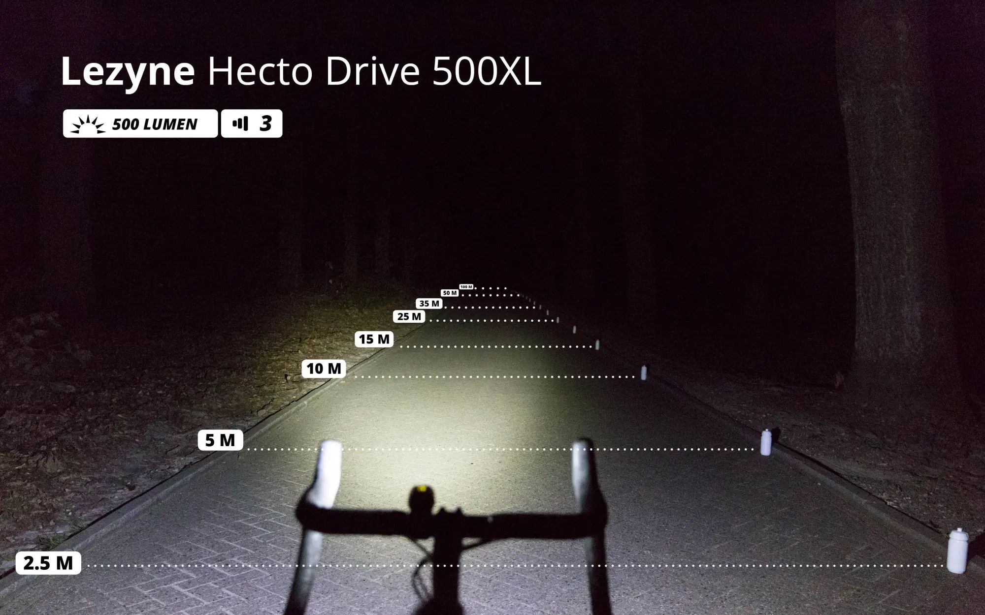 ไฟหน้าจักรยาน Lezyne Hecto Drive 500XL