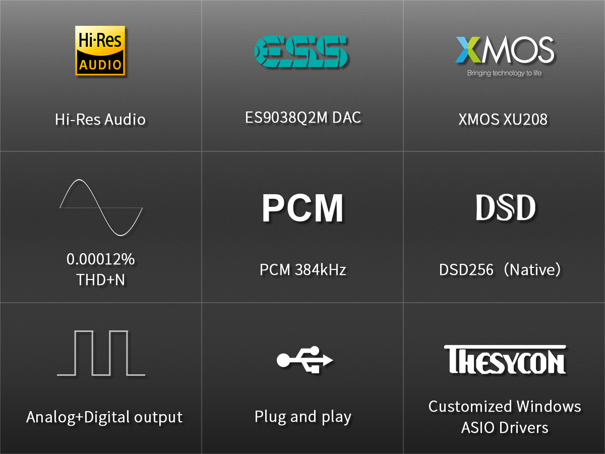 ขาย Topping D10B Balanced USB DAC ประกันศูนย์ไทย