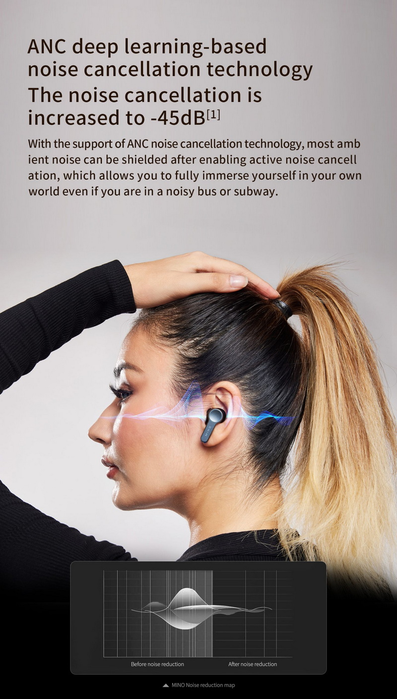 TANCHJIM MINO หูฟังไร้สาย TWS ไดรเวอร์ไดนามิก รองรับ Bluetooth5.3 ประกันศูนย์ไทย