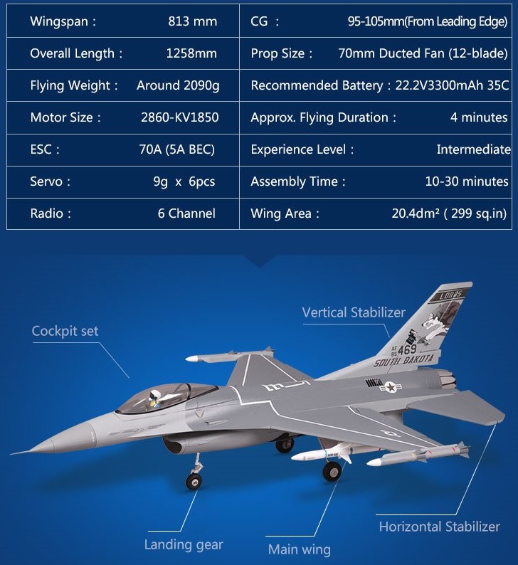 F-16 Fighting Falcon 70MM. FMS+พับล้อ