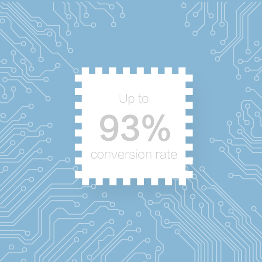 ขาย Xiaomi Mi Power Bank 16000mAh แบตสำรองอัจฉริยะประสิทธิภาพสูง