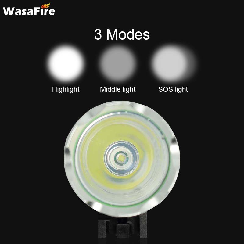 ไฟหน้าจักรยานแบบชาร์จ WASAFIRE พร้อมที่ยึดหัว แบตเตอรี่ สายชาร์จ