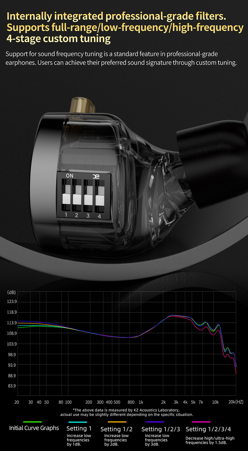 KZ krila หูฟัง Hybrid 2 ไดรเวอร์ 1BA+1DD ปรับแต่งโทนเสียงได้ ประกันศูนย์ไทย