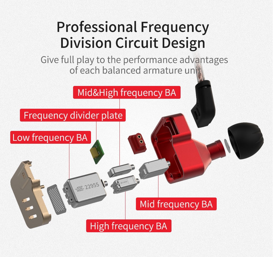 ขาย KZ BA10 หูฟัง 5 ไดร์เวอร์ Pure Balanced (5BA) ถอดสายได้