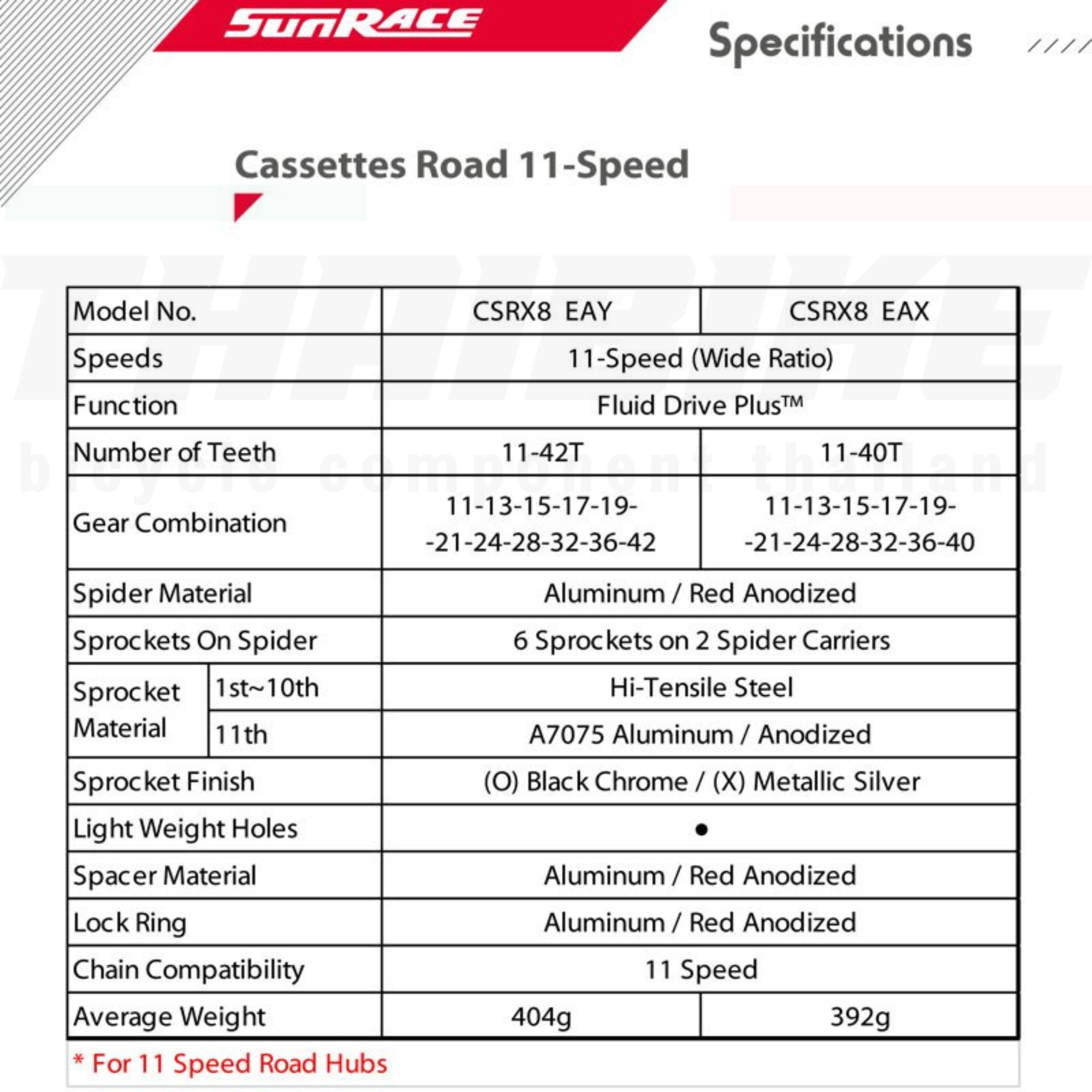 เฟืองจักรยานเสือหมอบ SUNRACE RX8 11SPEED 11-40T 11-42T ตัว TOP