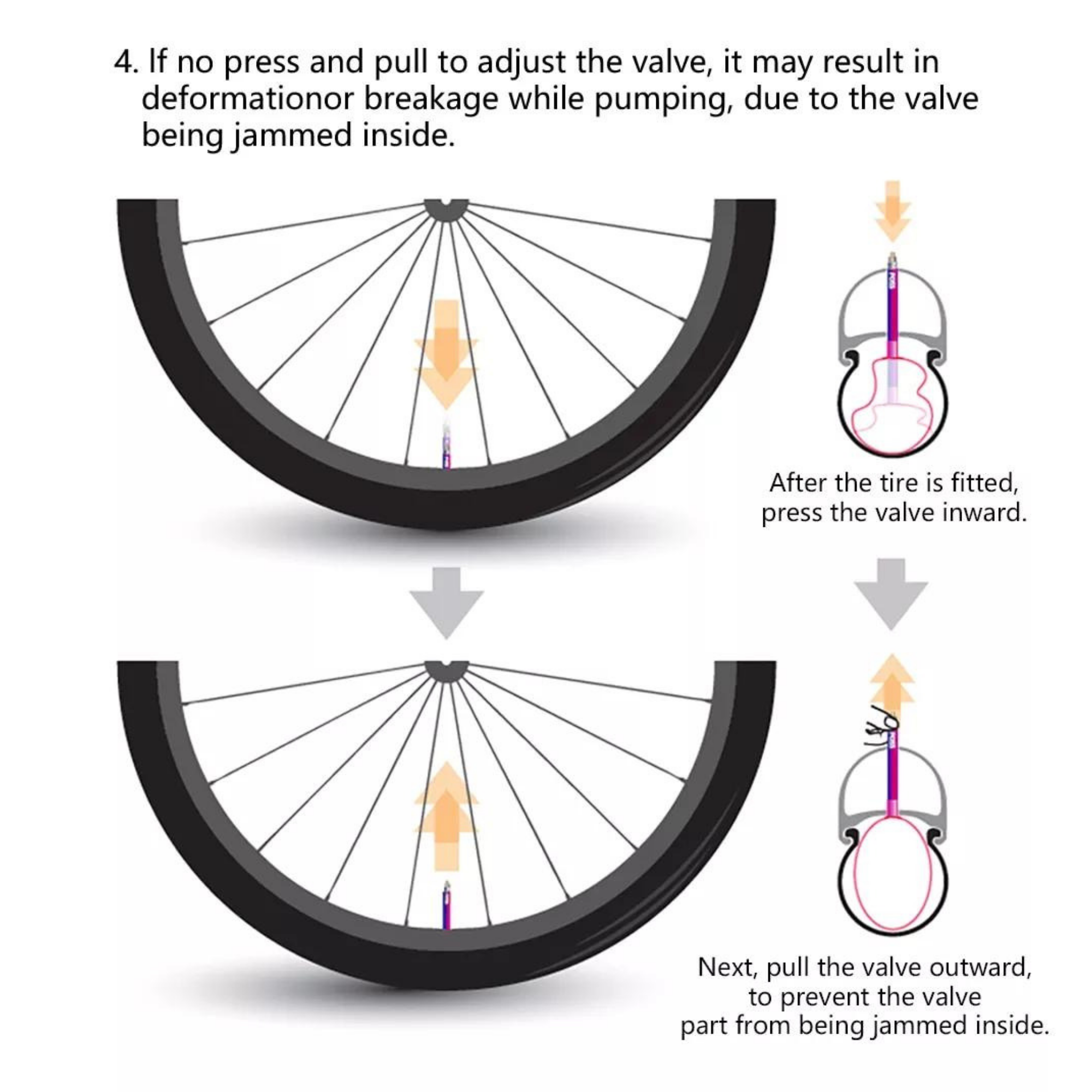 ยางในจักรยาน RIDENOW ขนาด 700X32-47C 20X0.9-1.50(451) 16x1 3/8-16x1.40
