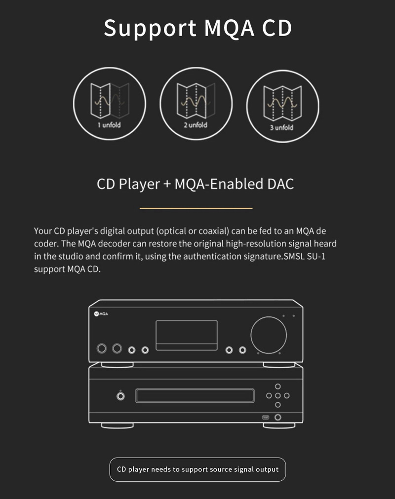 SMSL SU-1 DAC ตั้งโต๊ะ ชิป AK4493S รองรับ MQA, Hi-Res ประกันศูนย์ไทย