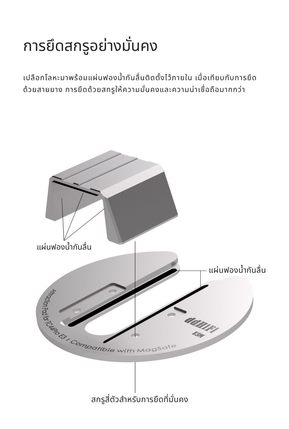 DD E3M แผ่นยึดแม่เหล็กสำหรับ DD TC44Pro E3 ใช้งานร่วมกับ MagSafe ได้ ประกันศูนย์ไทย