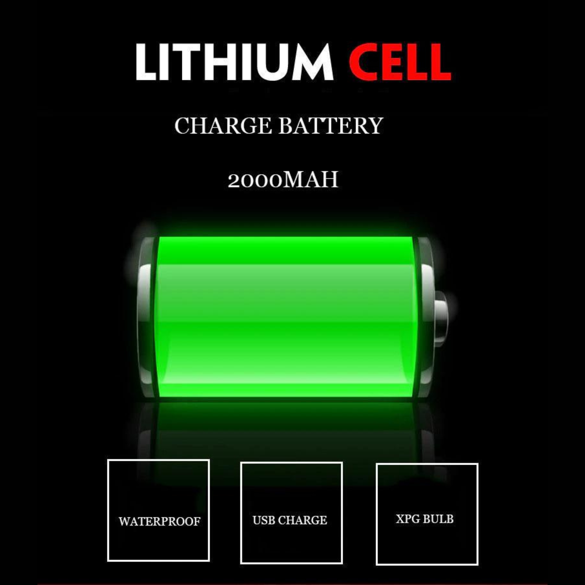 ไฟหน้าจักรยาน DRCKHROS ชาร์จ USB เปลี่ยนแบตได้