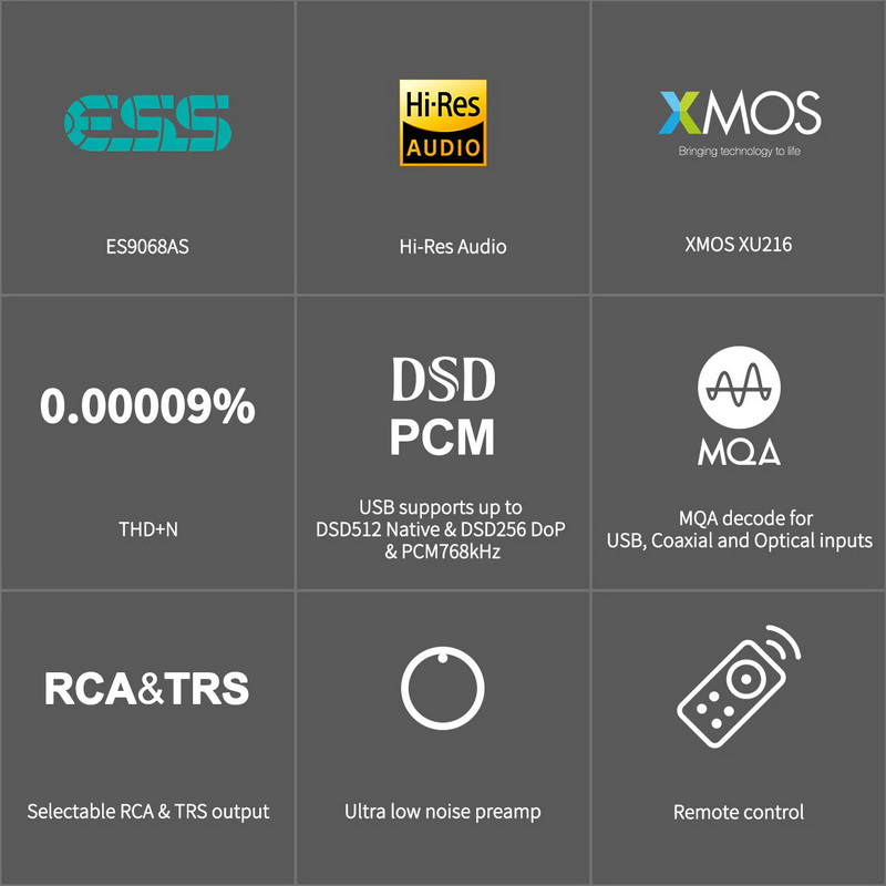 ขาย Topping E50 DAC ตั้งโต๊ะรองรับ MQA, Hi-Res ประกันศูนย์ไทย
