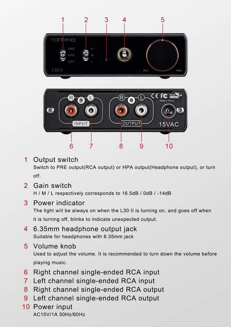 ขาย Topping L30ii NFCA Headphone Amplifier ภาคขยายเสียงหูฟัง