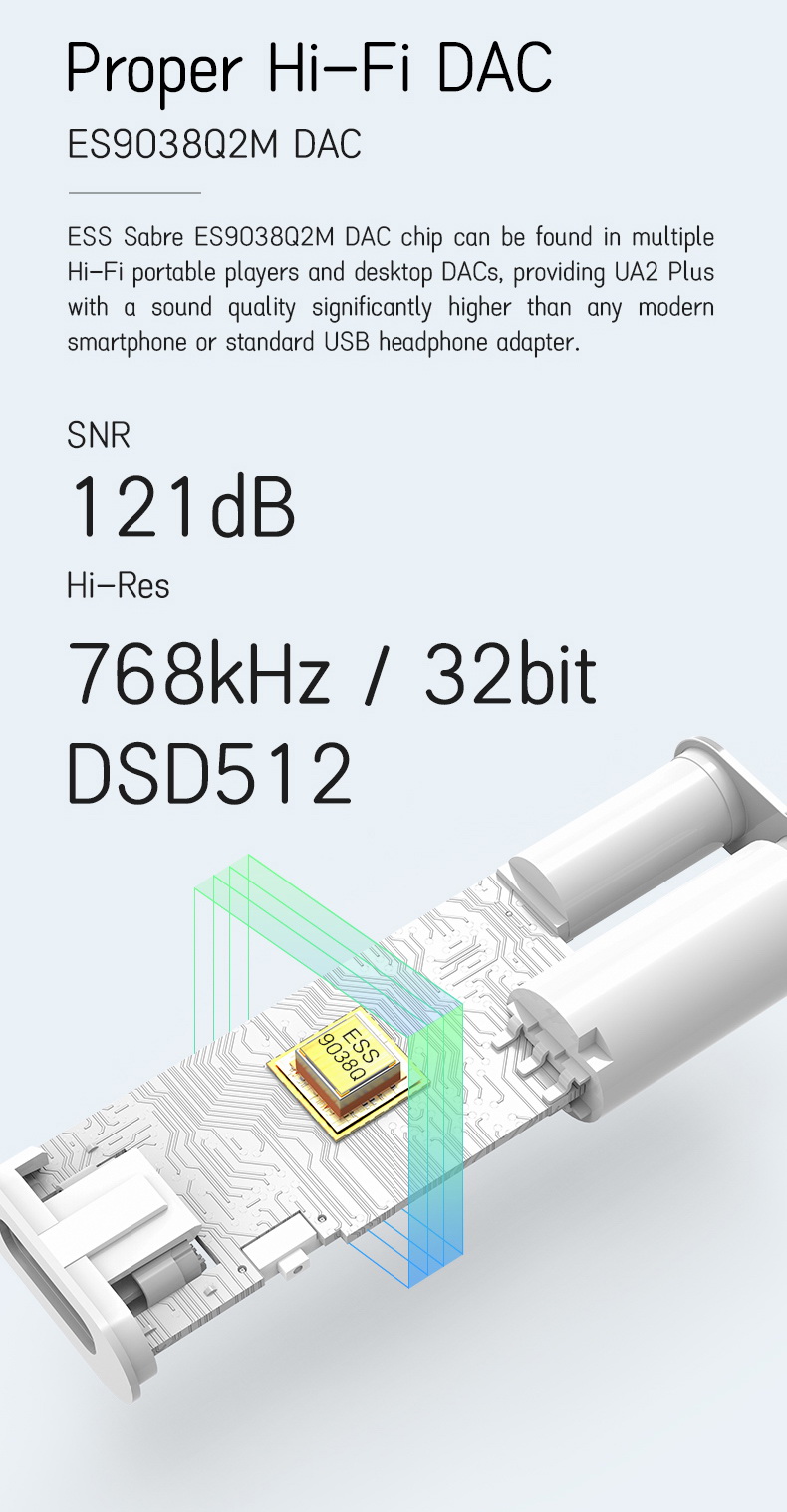 Shanling UA2 PLUS USB DAC/AMP พกพา ประกันศูนย์ไทย