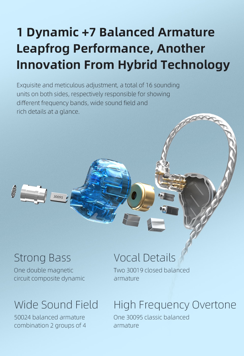 ขาย KZ ZAX หูฟัง Hybrid 8 ไดรเวอร์ 7BA+1DD ประกันศูนย์ไทย