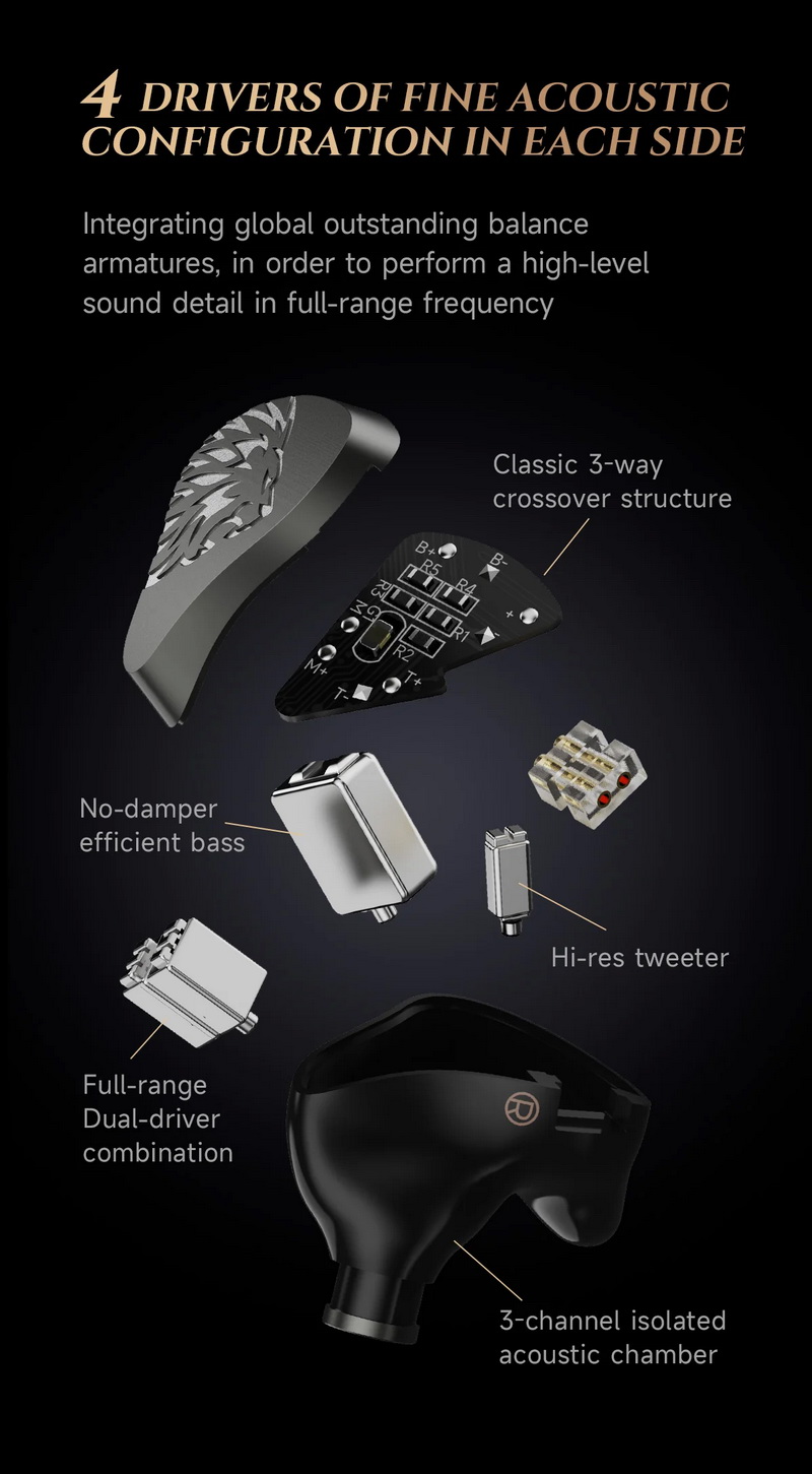 Hiby Yvain หูฟัง IEMs 4BA ไดร์เวอร์ Crossover 3 ทาง บอดี้เรซินเกรดการแพทย์ ประกันศูนย์ไทย