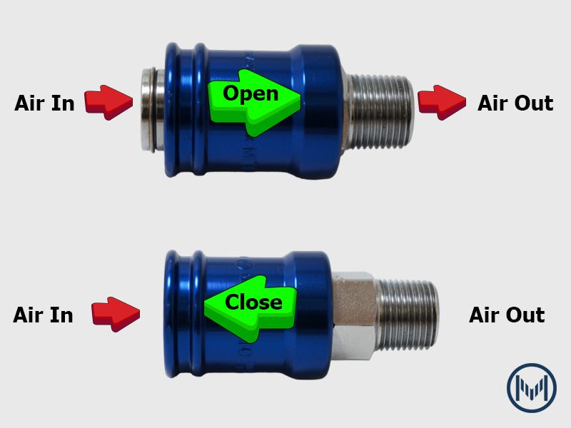 Hand Slide Valve วาล์วควบคุมด้วยมือแบบเลื่อน พิเศษ เกลียวลด