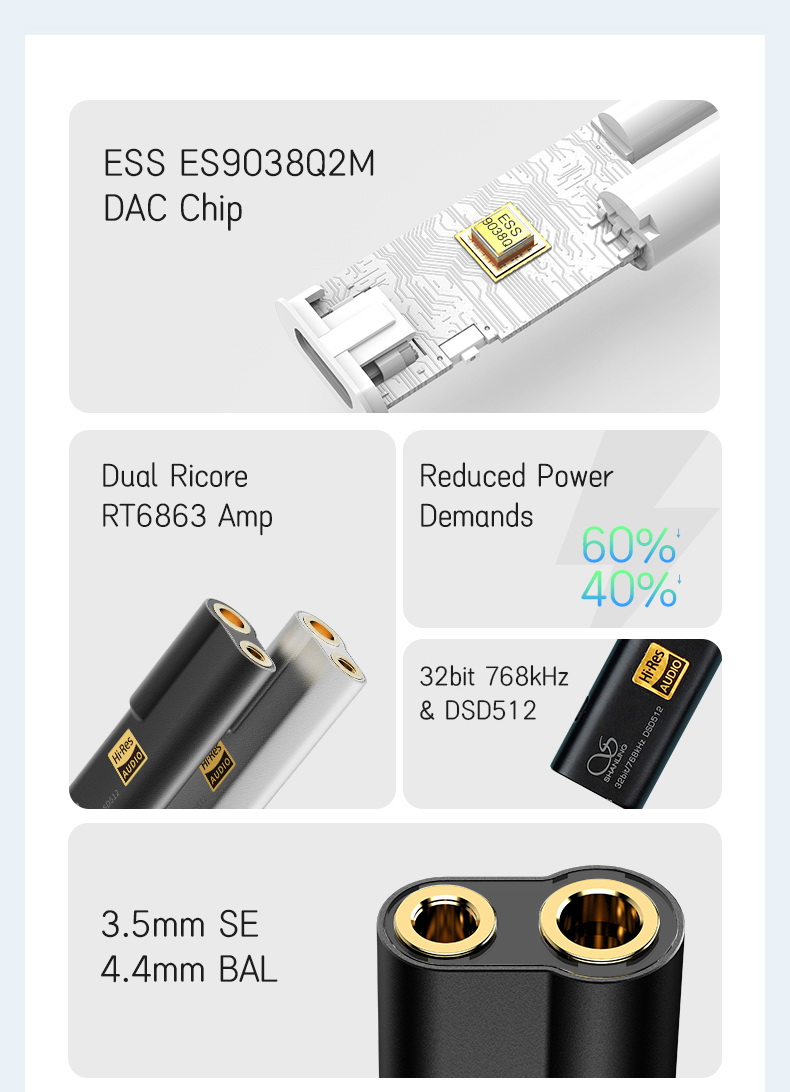Shanling UA2 PLUS USB DAC/AMP พกพา ประกันศูนย์ไทย