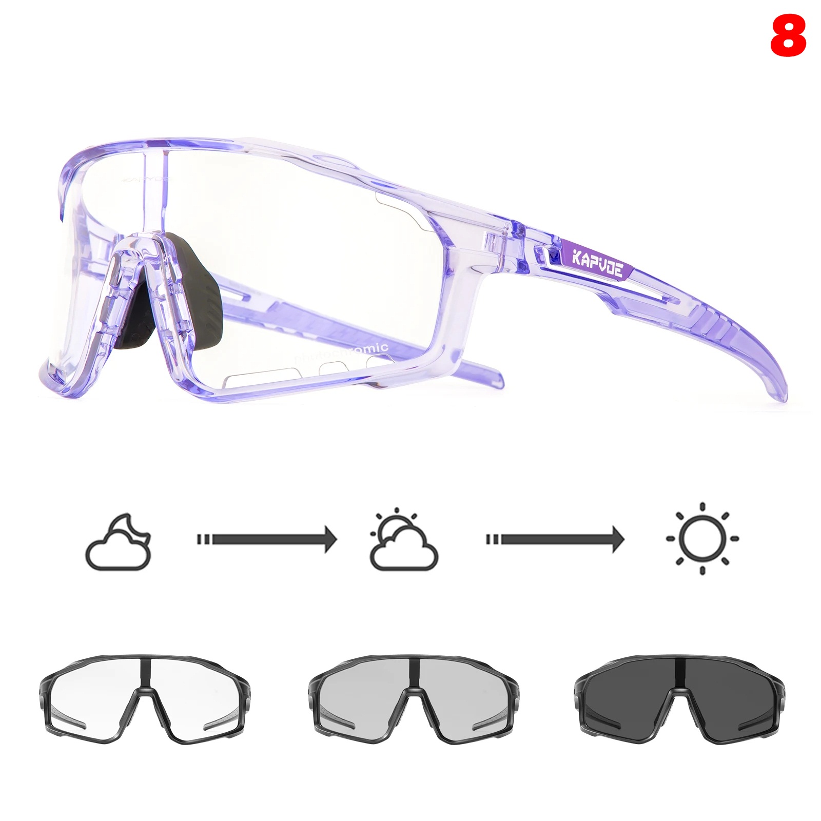 แว่นตากันแดดโฟโตโครมิกปรับแสงออโต้ Kapvoe TK76 X76 ปั่นจักรยาน วิ่ง เดินป่า