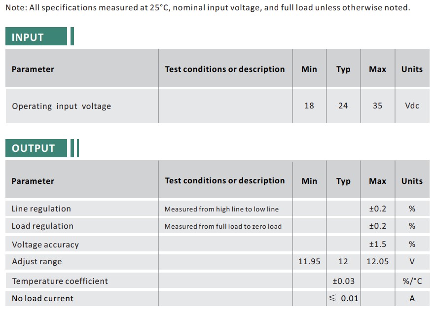 Buck Converter 18-35V to 12V 40A 480W