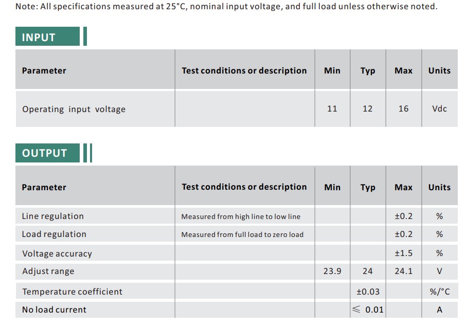 Boost Converter 11-16V to 24V 20A 480W IP68