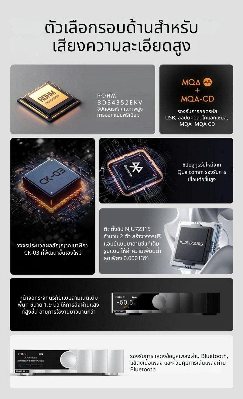 SMSL D200 DAC ตั้งโต๊ะ ชิป ROHM BD34352EKV วงจรนาฬิกา CK-03 รองรับ MQA+MQA CD ประกันศูนย์ไทย