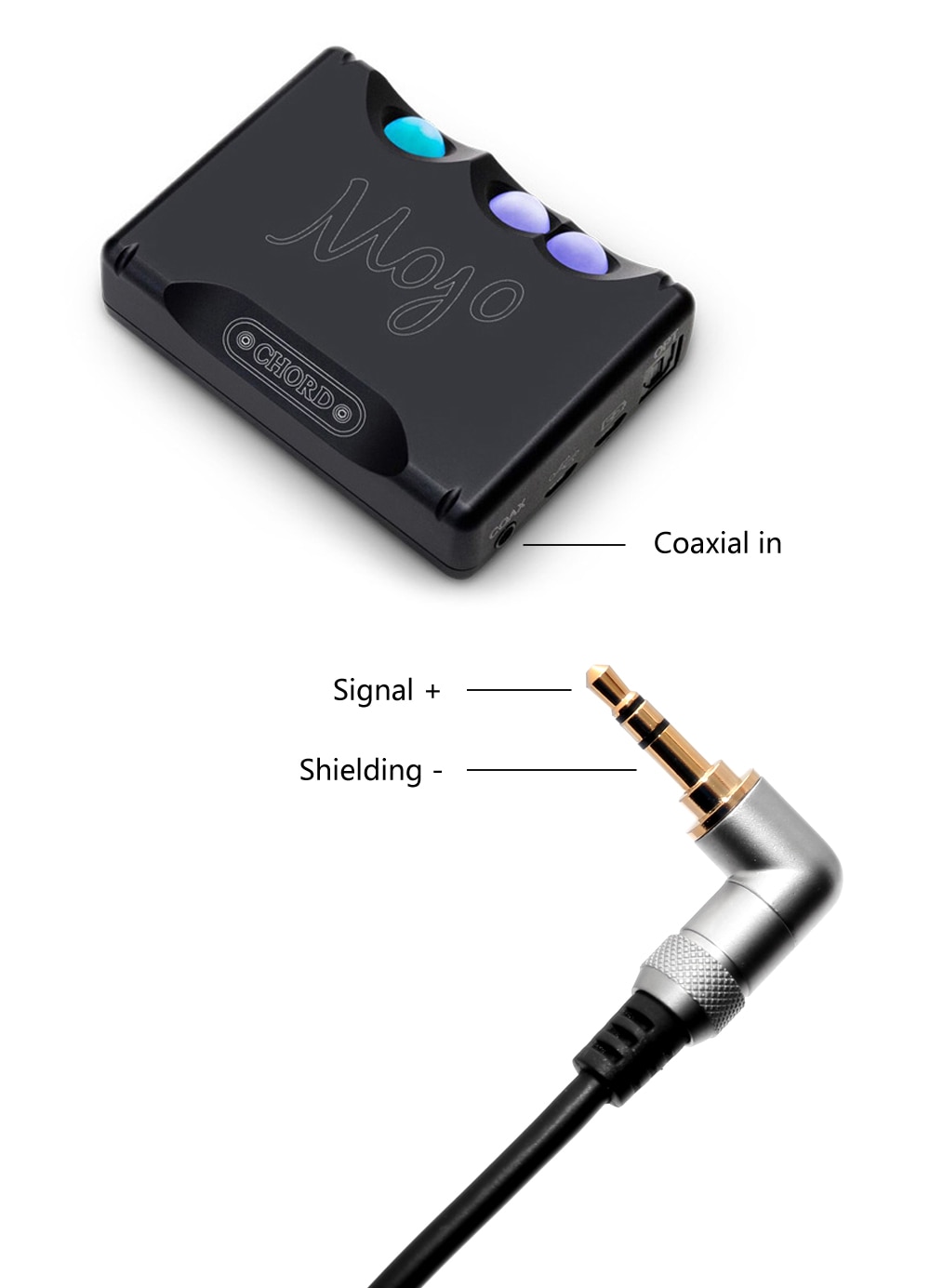 ขาย DD C05 สายแปลง 3.5 Coaxial เป็น 3.5 สำหรับเครื่องเล่น FiiO ต่อกับ mojo , hugo2